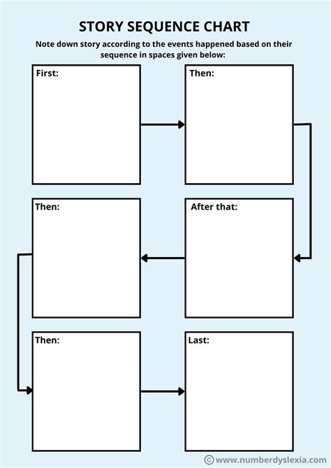 Printable Graphic Organizer For Writing A Short Story